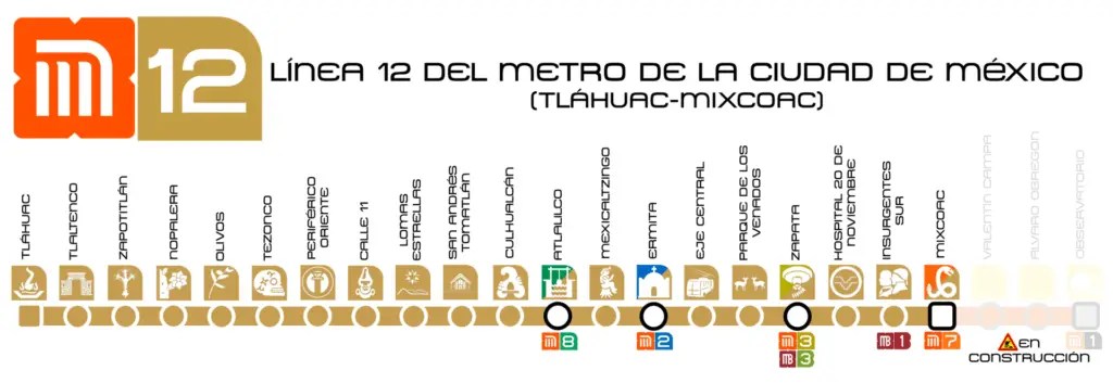 La entrada será gratis: En esta fecha abrirán 5 estaciones de la línea ...