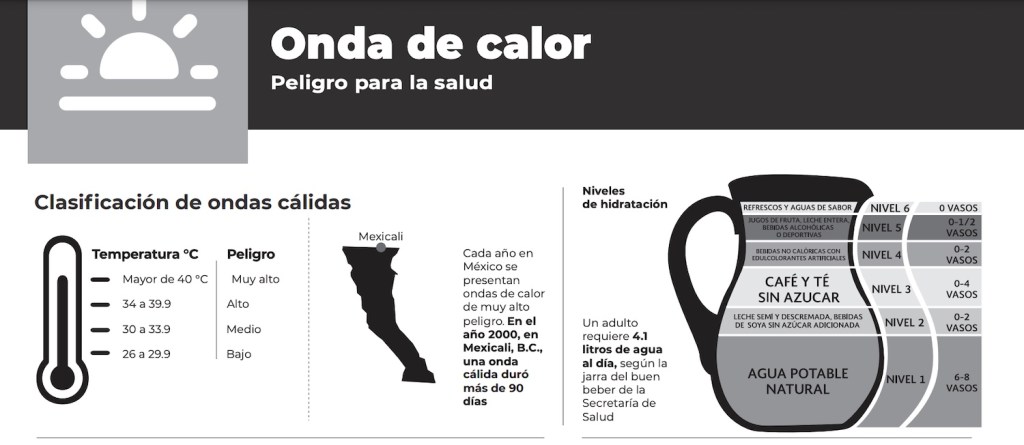 onda-calor-ola-cerveza-alcohol-efectos