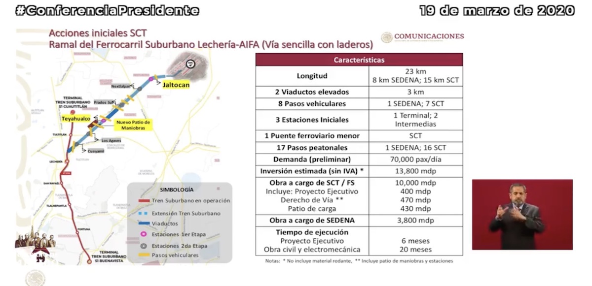 Estas serán las nuevas estaciones del Tren Suburbano Buenavista-AIFA, ¿cuándo estarán listas?