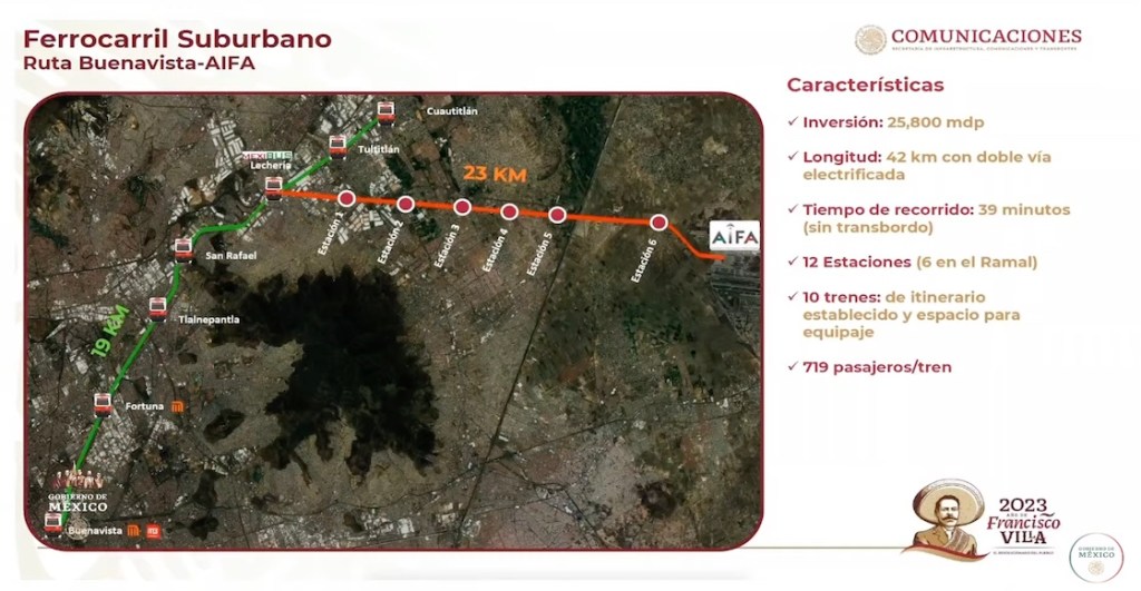 Estas serán las nuevas estaciones del Tren Suburbano Buenavista-AIFA, ¿cuándo estarán listas?