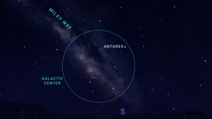 El cielo de julio: Luna de ciervo, Marte, Venus hasta el centro de la Vía Láctea