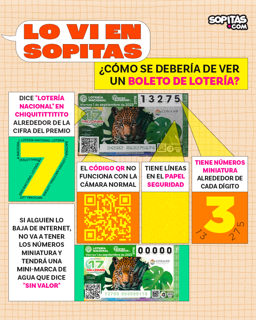 Lotería_Lo_Vi_Sopitas