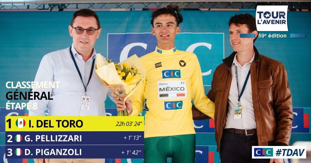 Isaac del Toro ganador del Tour de l'Avenir