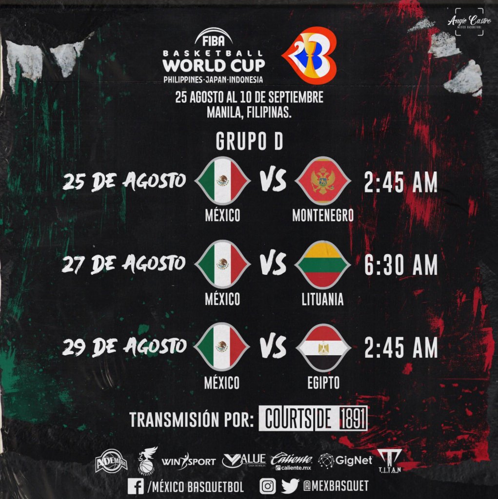 Partidos de la Selección Mexicana en el Mundial de Básquetbol 