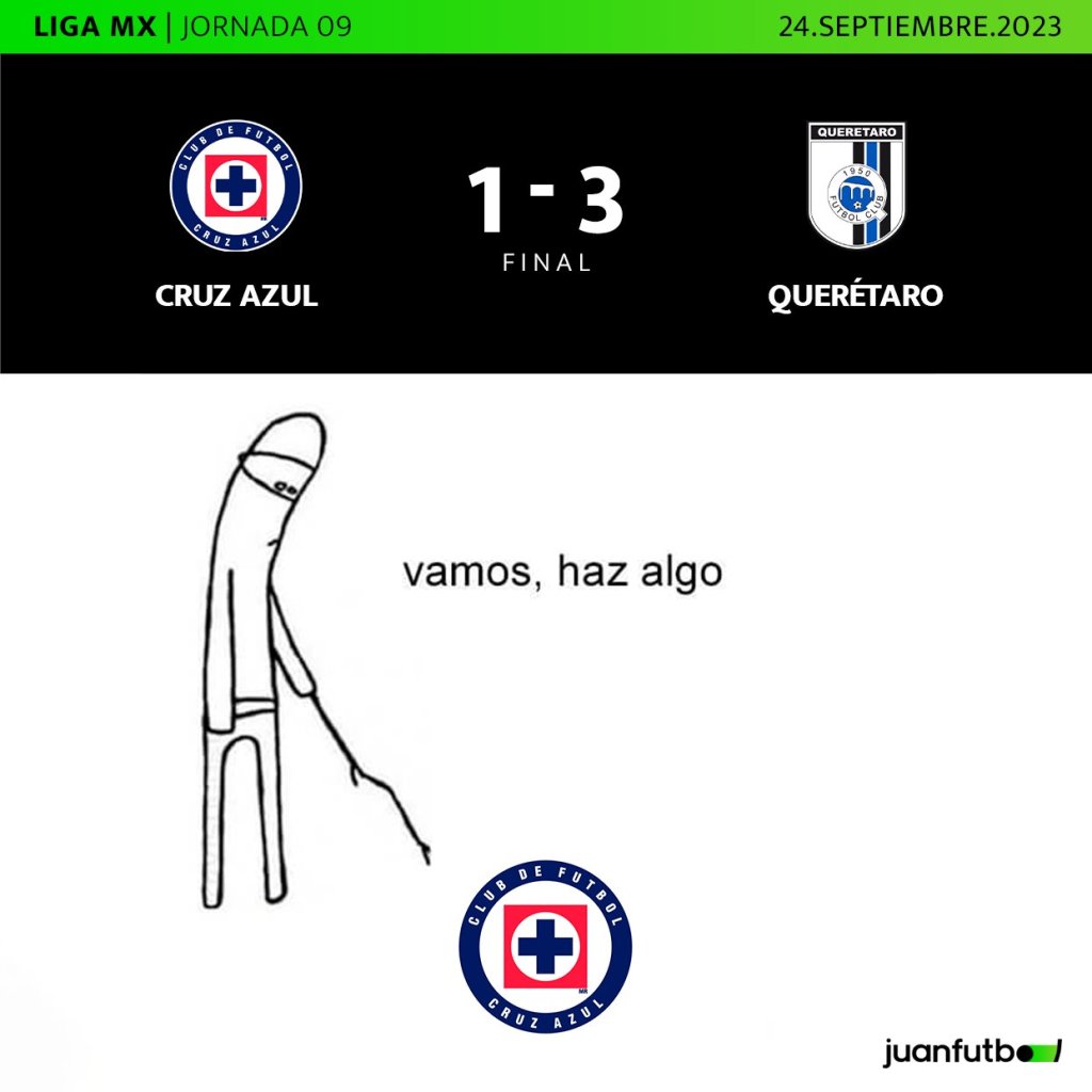 Cruz Azul Liga MX