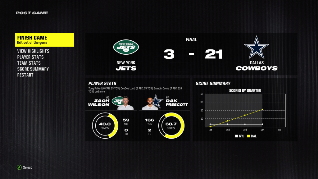 Así fue la simulación de Sopitas Deportes a uno de los mejores partidos de la semana 2 de NFL
