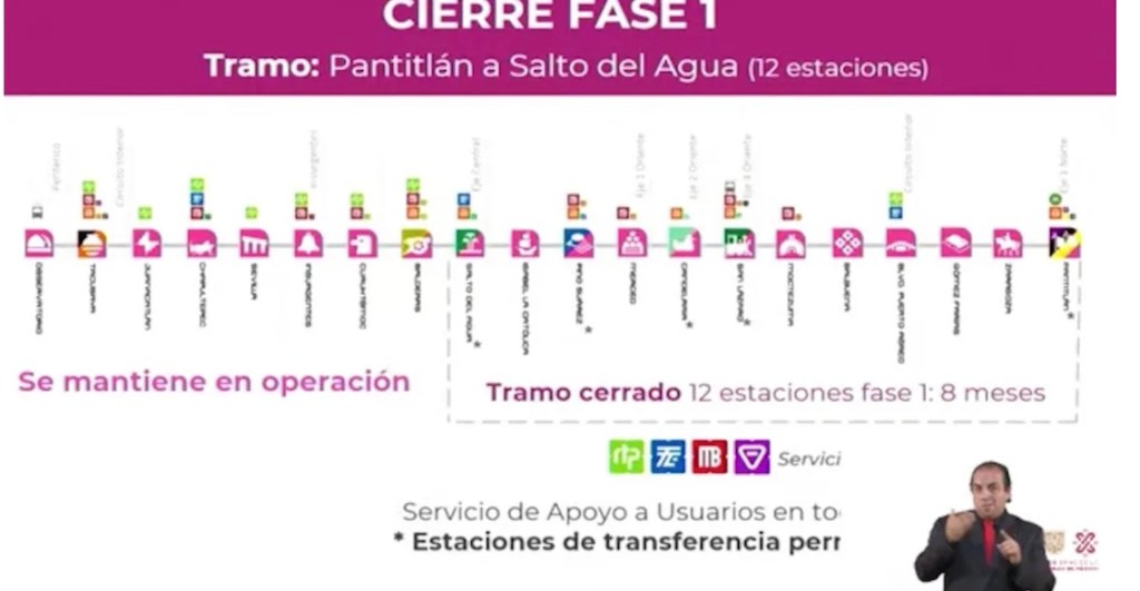 Línea 1 del Metro de CDMX abrirá en octubre, dice Martí Batres tras 6 meses de demora