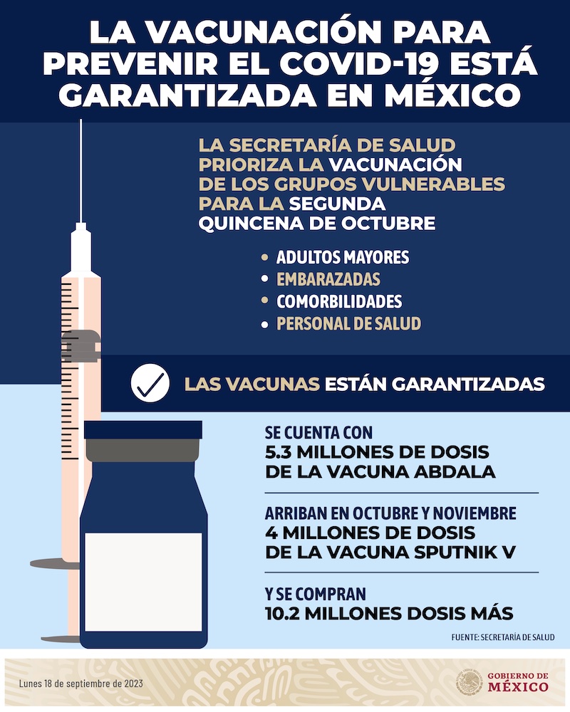 ¿Farmacéuticas podrán vender la vacuna COVID en México?