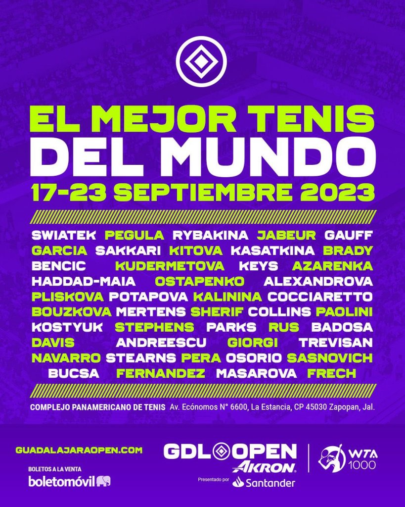 WTA 1000 Guadalajara Open: Jugadoras, fecha, transmisión y todo lo que debes saber