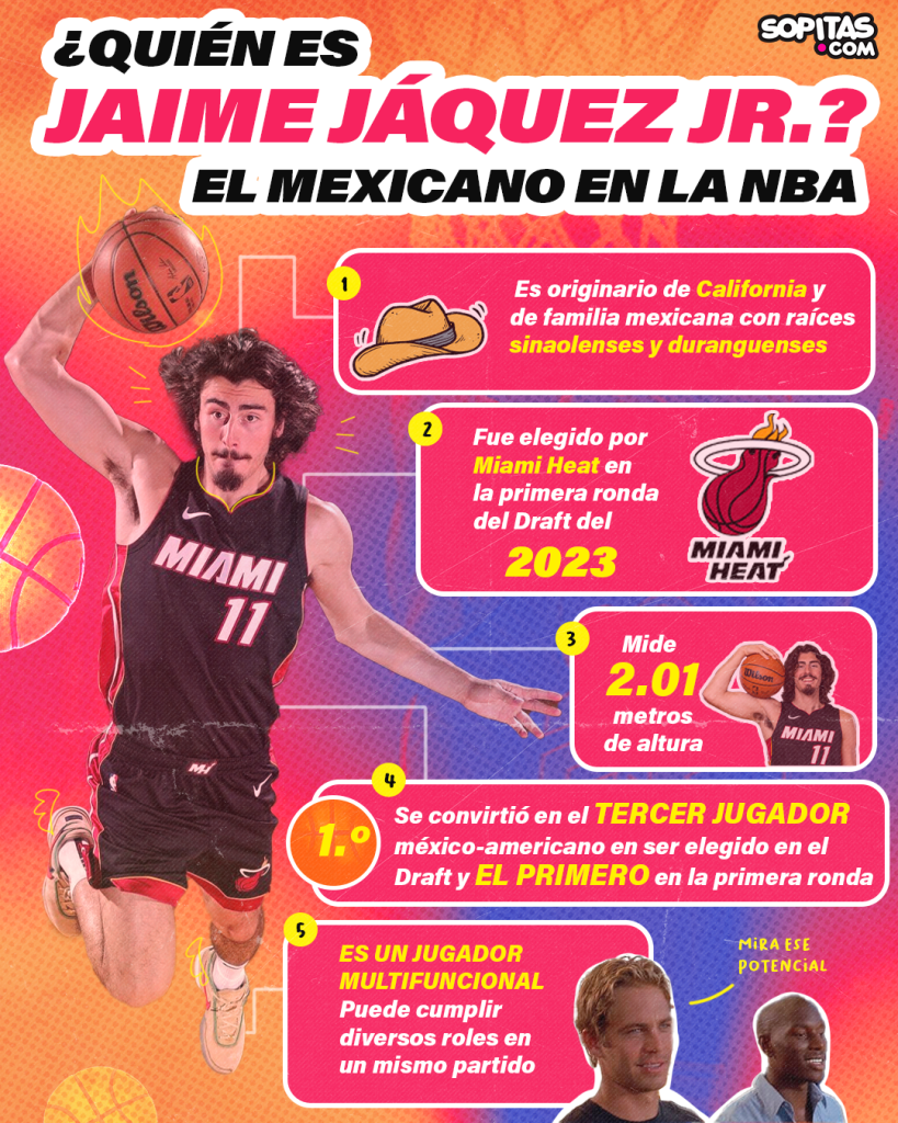 Jaime Jáquez, mexicano en la NBA