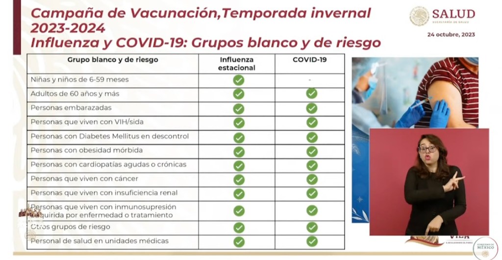 ¿Te puedes vacunar contra COVID e influenza al mismo tiempo? Esto dice la Secretaría de Salud