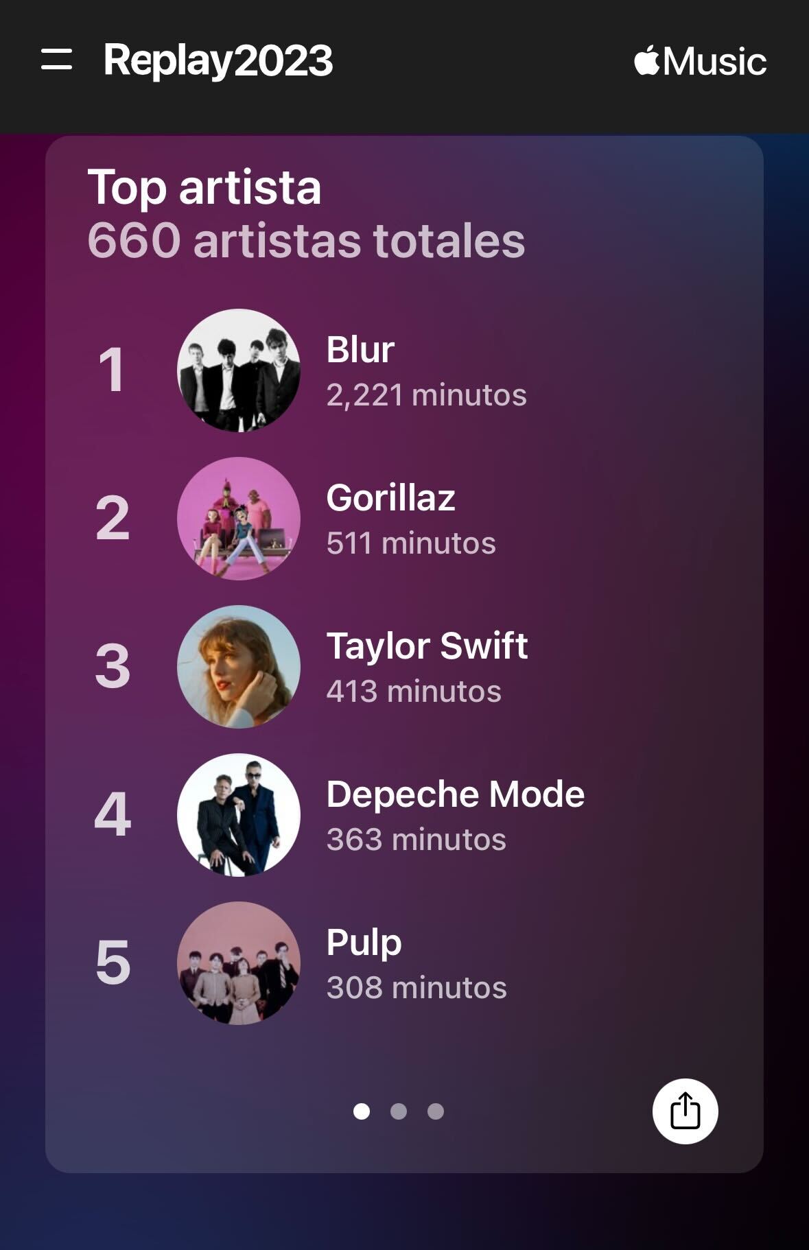 Te decimos cómo checar lo que más escuchaste en Apple Music este 2023