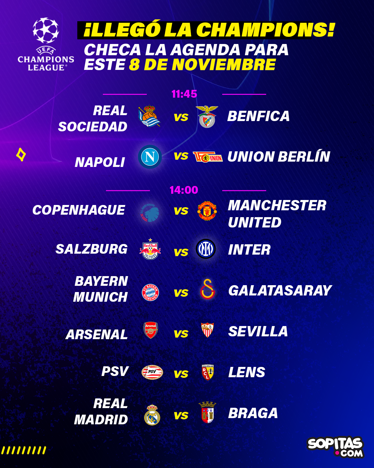 La Champions League cambia de horarios: Los partidos de esta semana