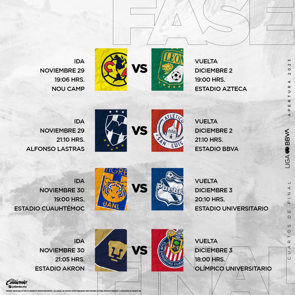 Fechas y horarios de la liguilla en la Liga MX
