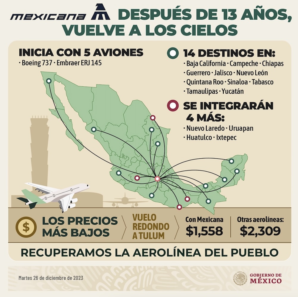 Lleve sus memes del error por el regreso de Mexicana de Aviación: De fresa y al tiempo, por favor