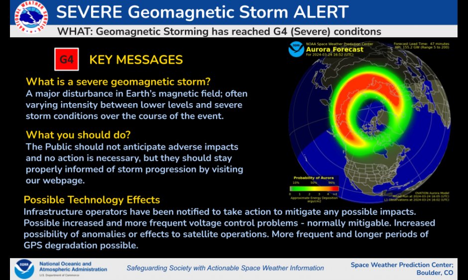 Qué es una tormenta geomagnética o solar