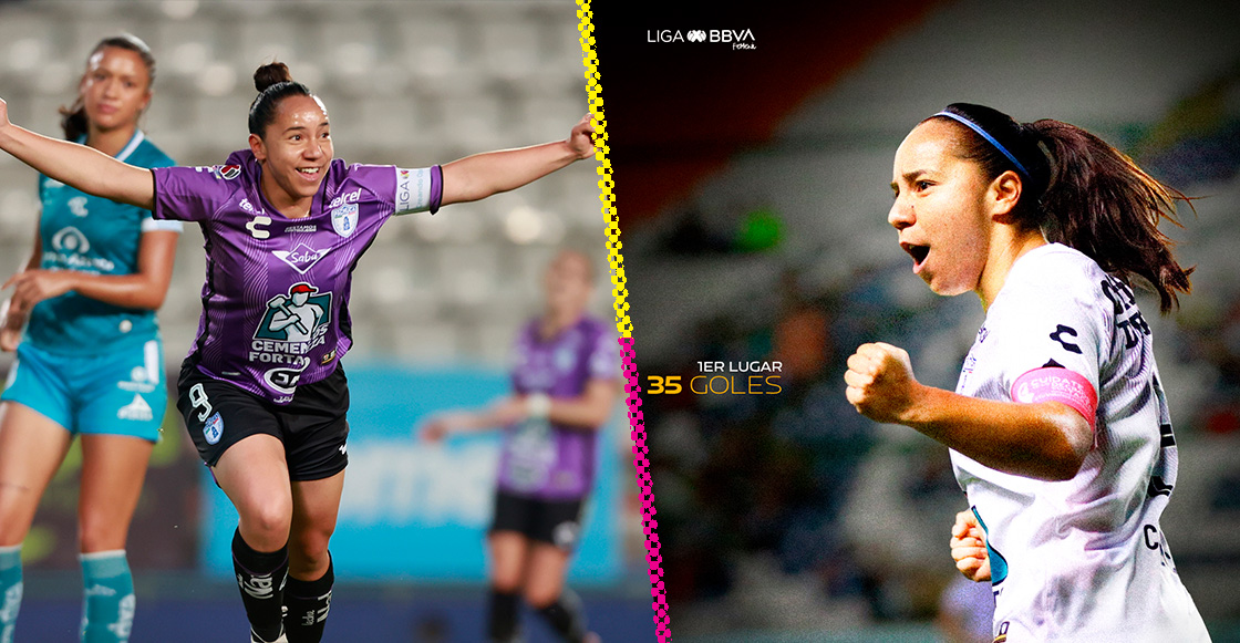 Charlyn Corral, la máxima goleadora del mundo en el 2023