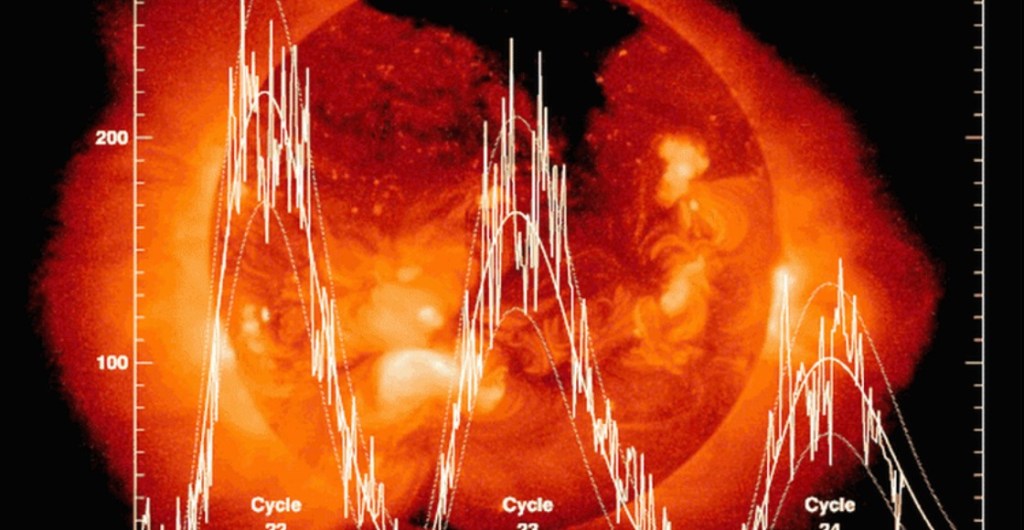 Los ciclos solares ocurren, más o menos, cada 11 años 