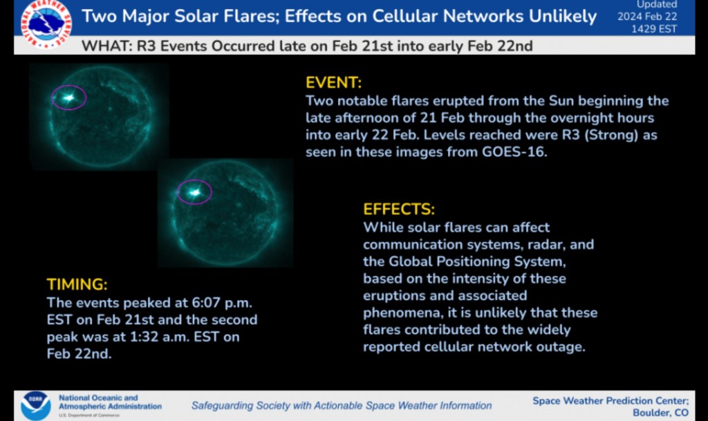 El aviso de las llamaradas solares que detectó la NASA 