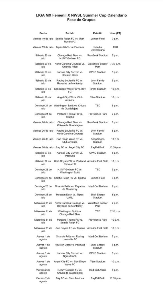 Calendario y horarios de los partidos de la Summer Cup