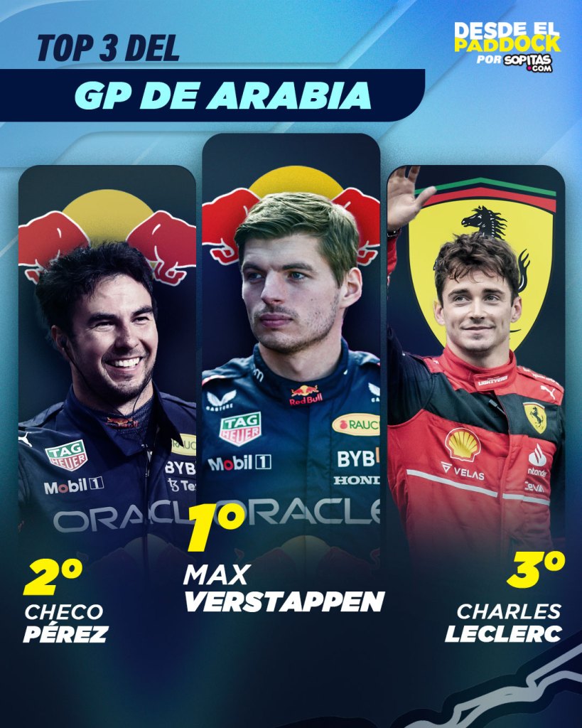 Podio del Gran Premio de Arabia