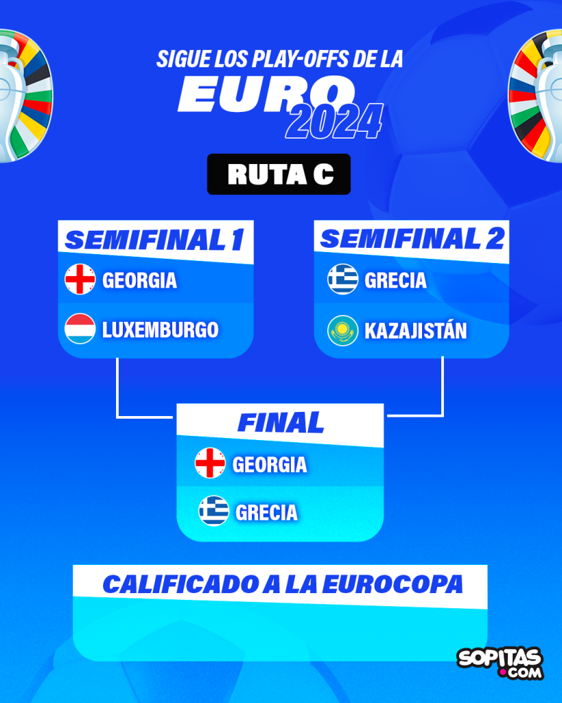 Ruta C de la Eurocopa