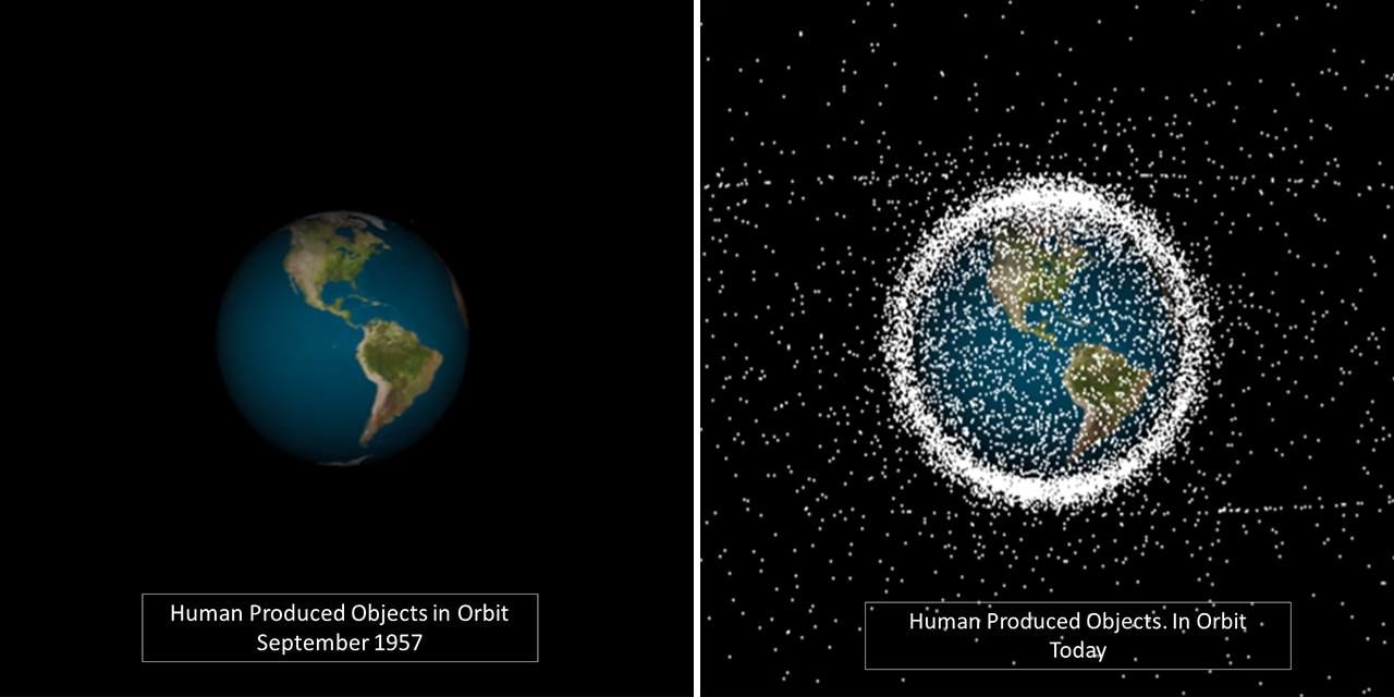 Así se ve el aumento de basura espacial