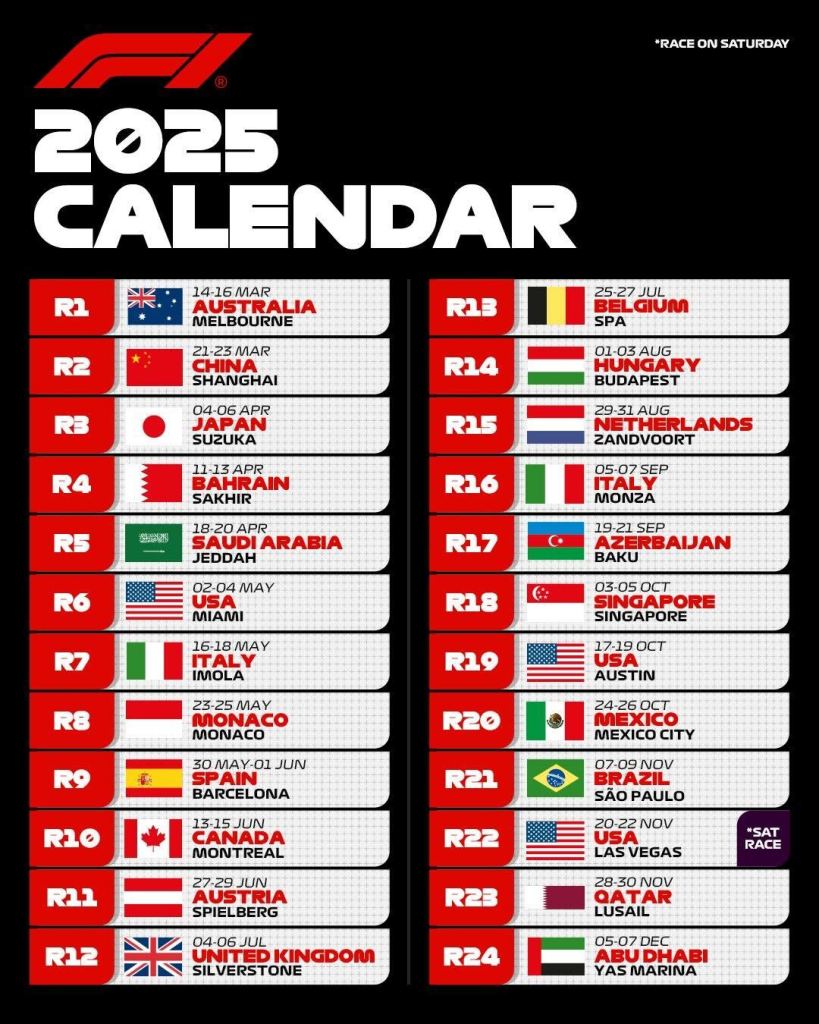 El calendario de la temporada 2025 en F1