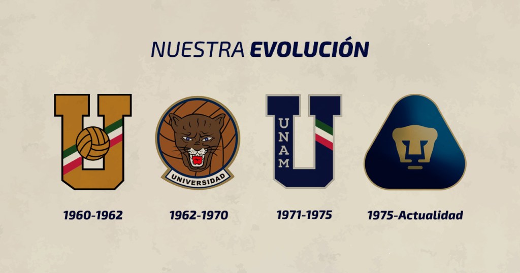 La evolución del escudo de los Pumas