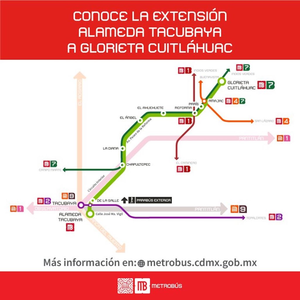 La nueva ruta del Metrobús a Tacubaya.