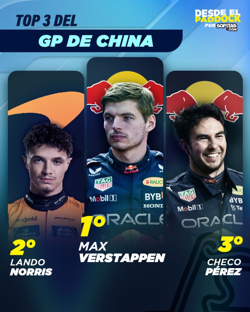 Top 3 del GP de China