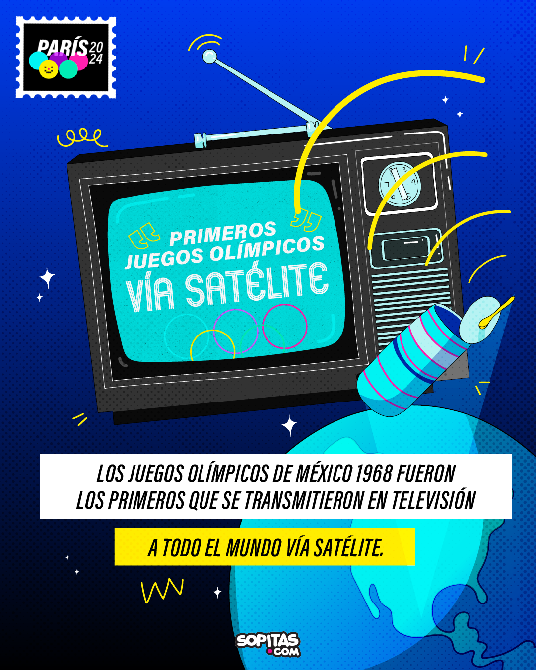 Juegos Olímpicos 2024