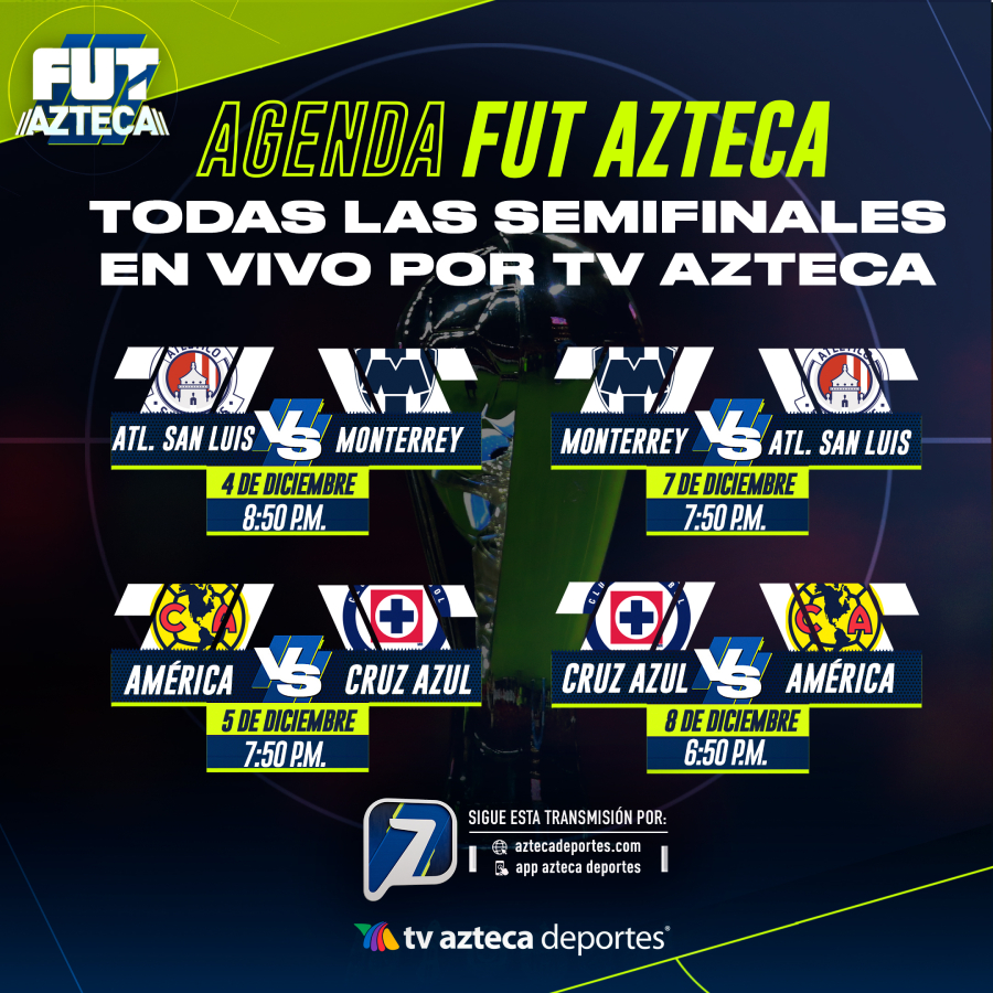 Hours, hours and end of the Liga MX semi-finals