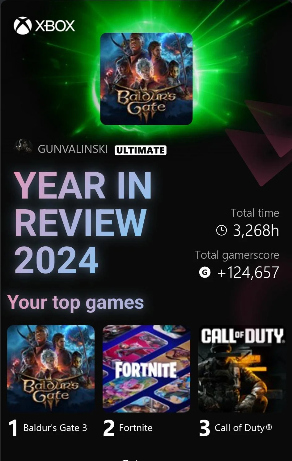 Xbox Year in Review Así puedes checar el resumen de 2024