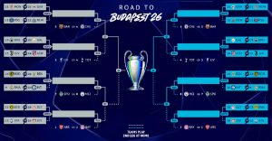 Champions League: ¿Dónde ver y cómo es el sorteo de playoffs?