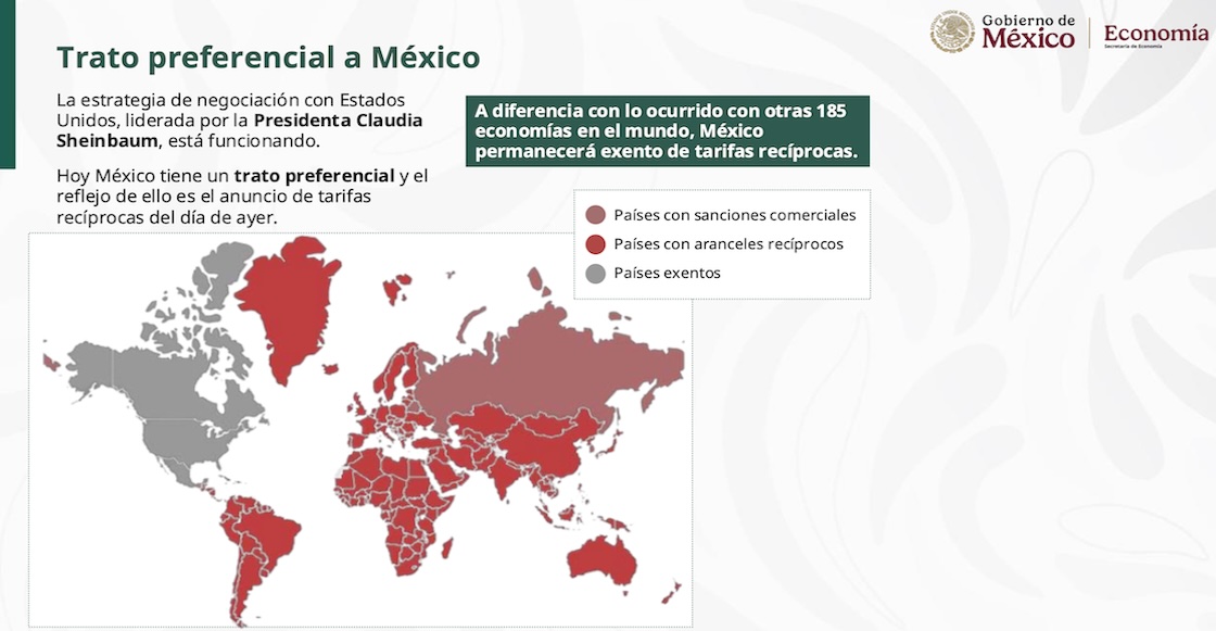 Qué sigue para México después de librar los aranceles recíprocos de Trump