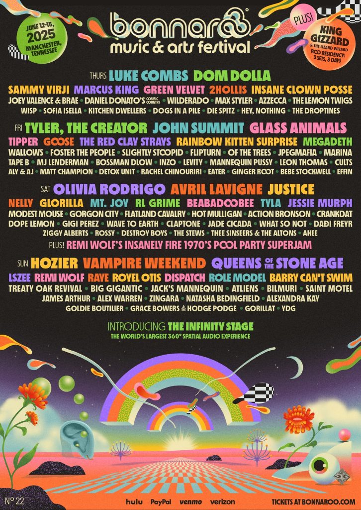 Analicemos algunos carteles de festivales musicales y su apoyo a nuevas propuestas