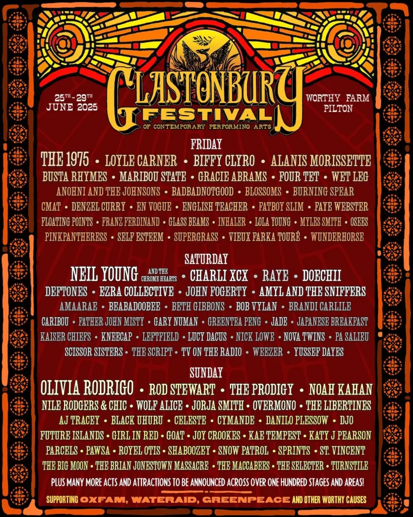 Analicemos algunos carteles de festivales musicales y su apoyo a nuevas propuestas