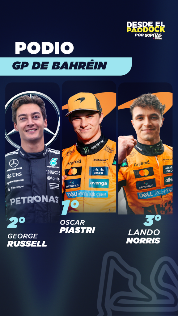 Podio Gran Premio de Bahréin