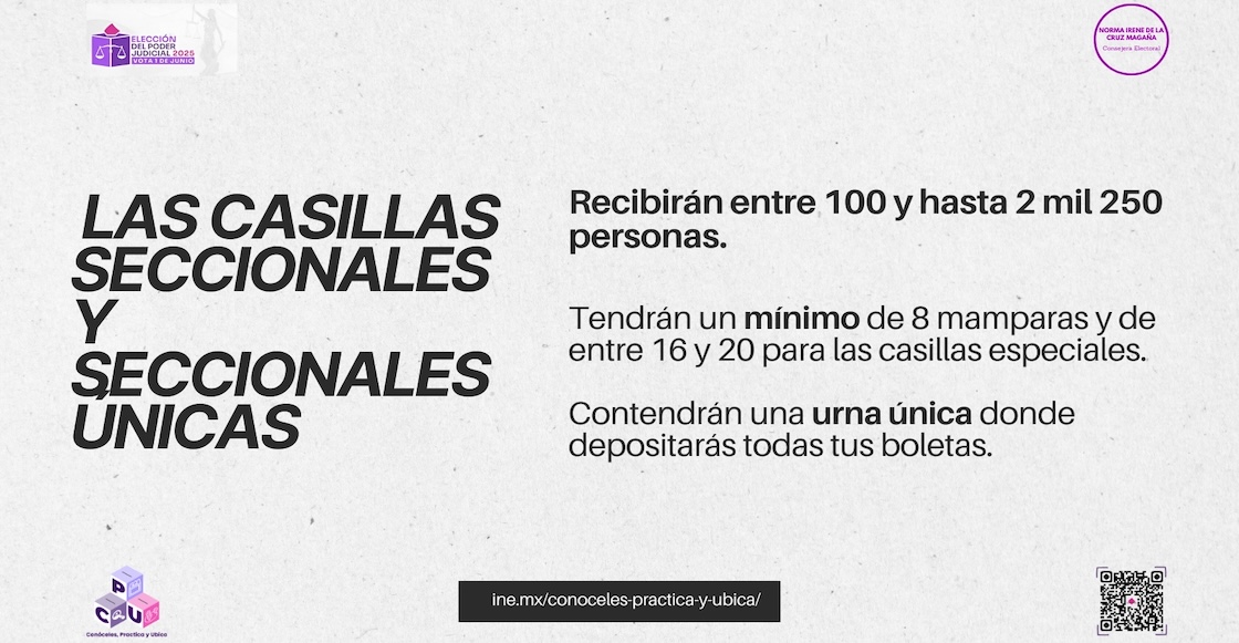 Diferencias entre las casillas únicas y especiales de las elecciones del Poder Judicial