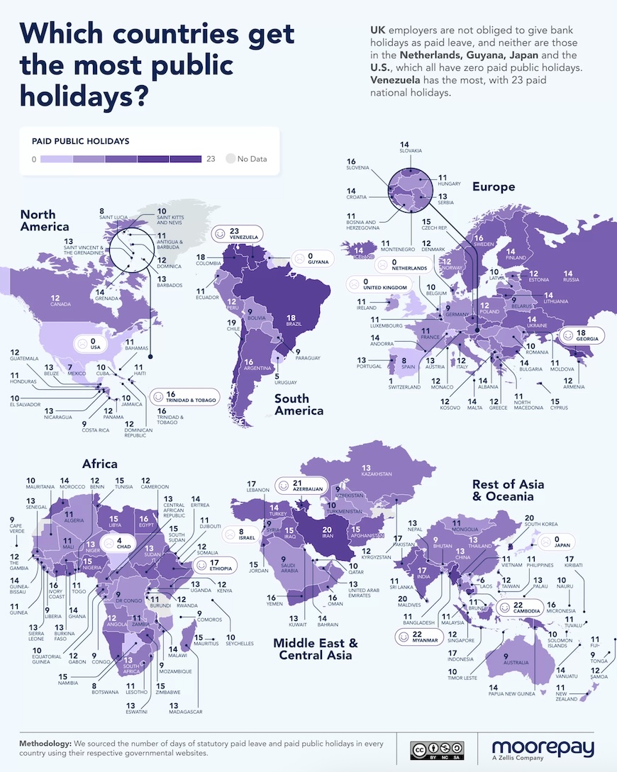 Hasta Argentina nos gana: Países con más días feriados y pagados en el mundo 