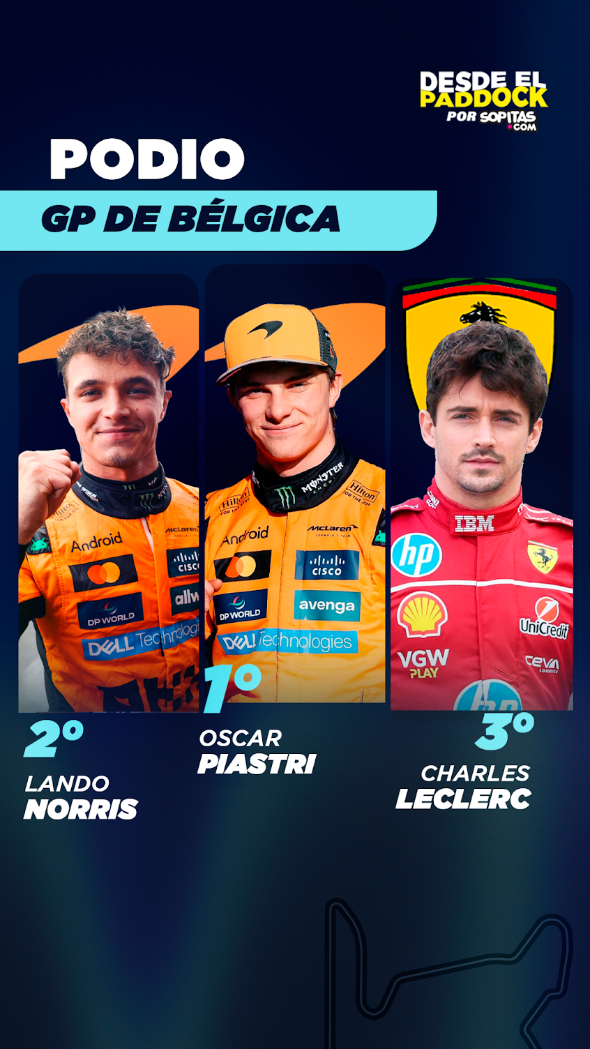 Podio del GP de Bélgica
