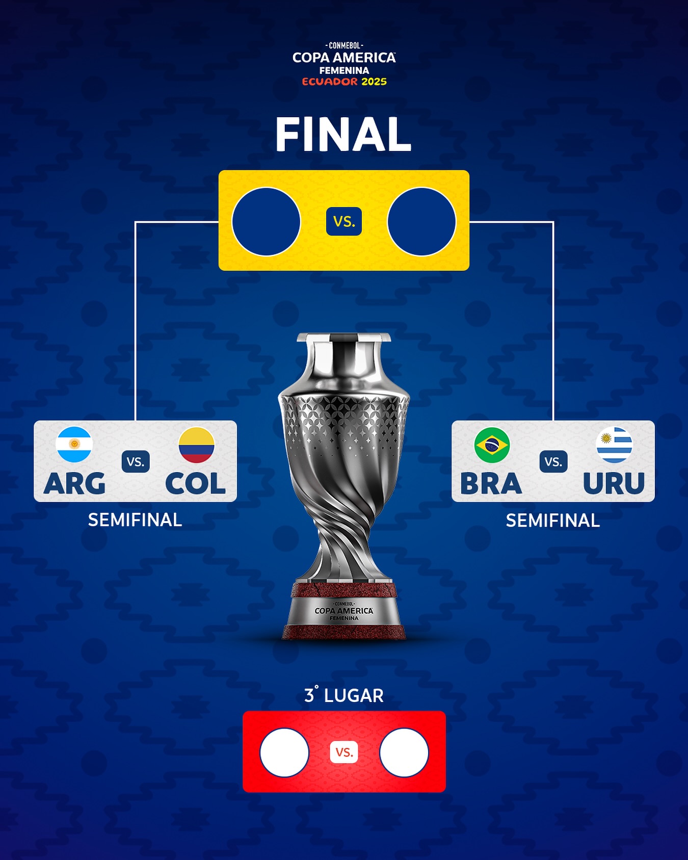 Semifinales de la Copa América Femenina: Partidos y dónde ver