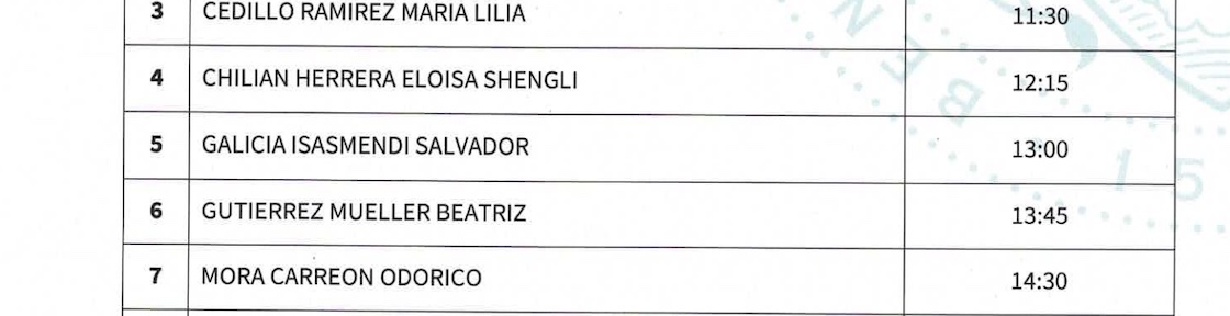Beatriz Gutiérrez Müller aspira a rectora de la BUAP