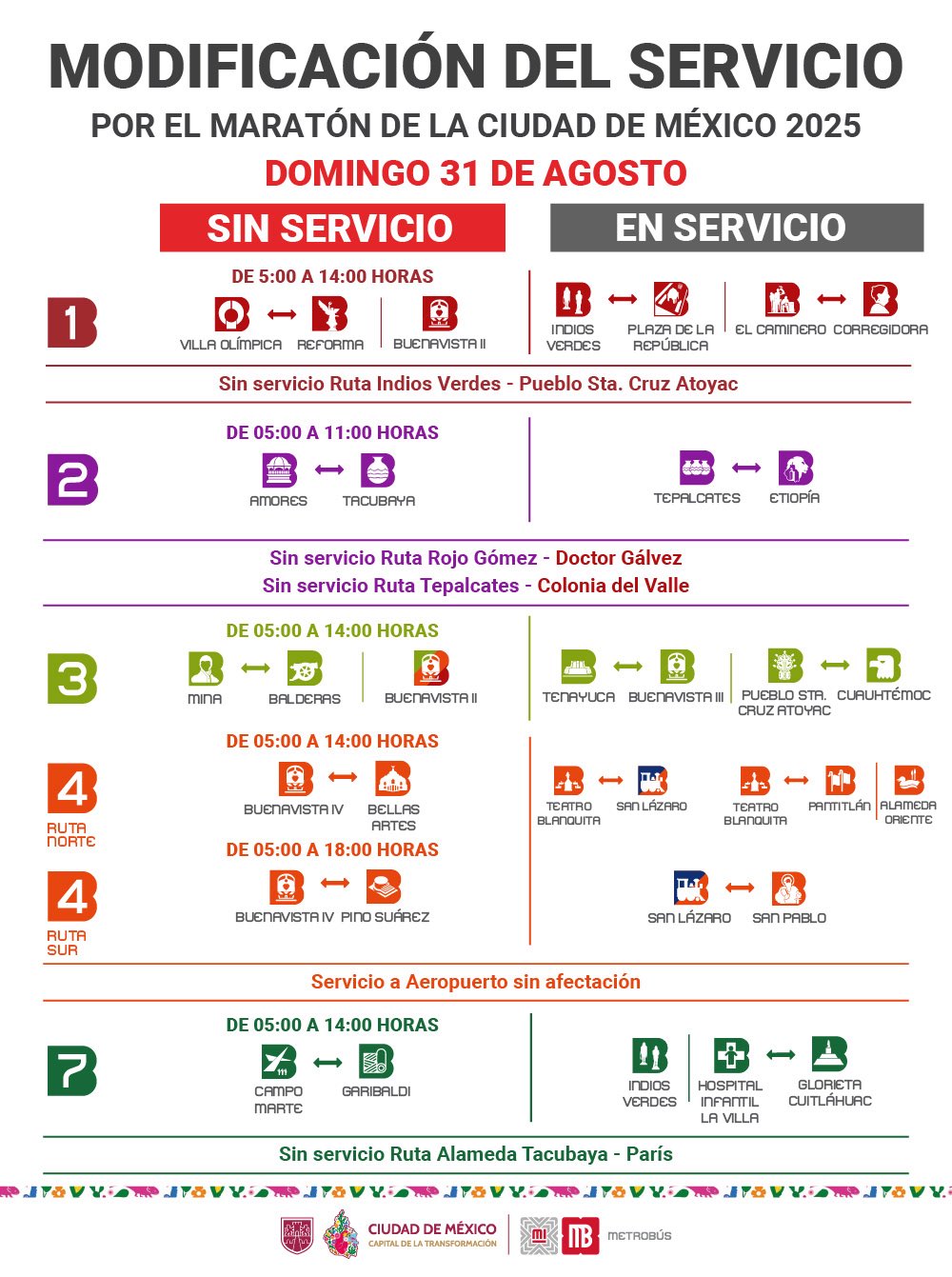 Estaciones cerradas del Metrobús por el Maratón de la CDMX