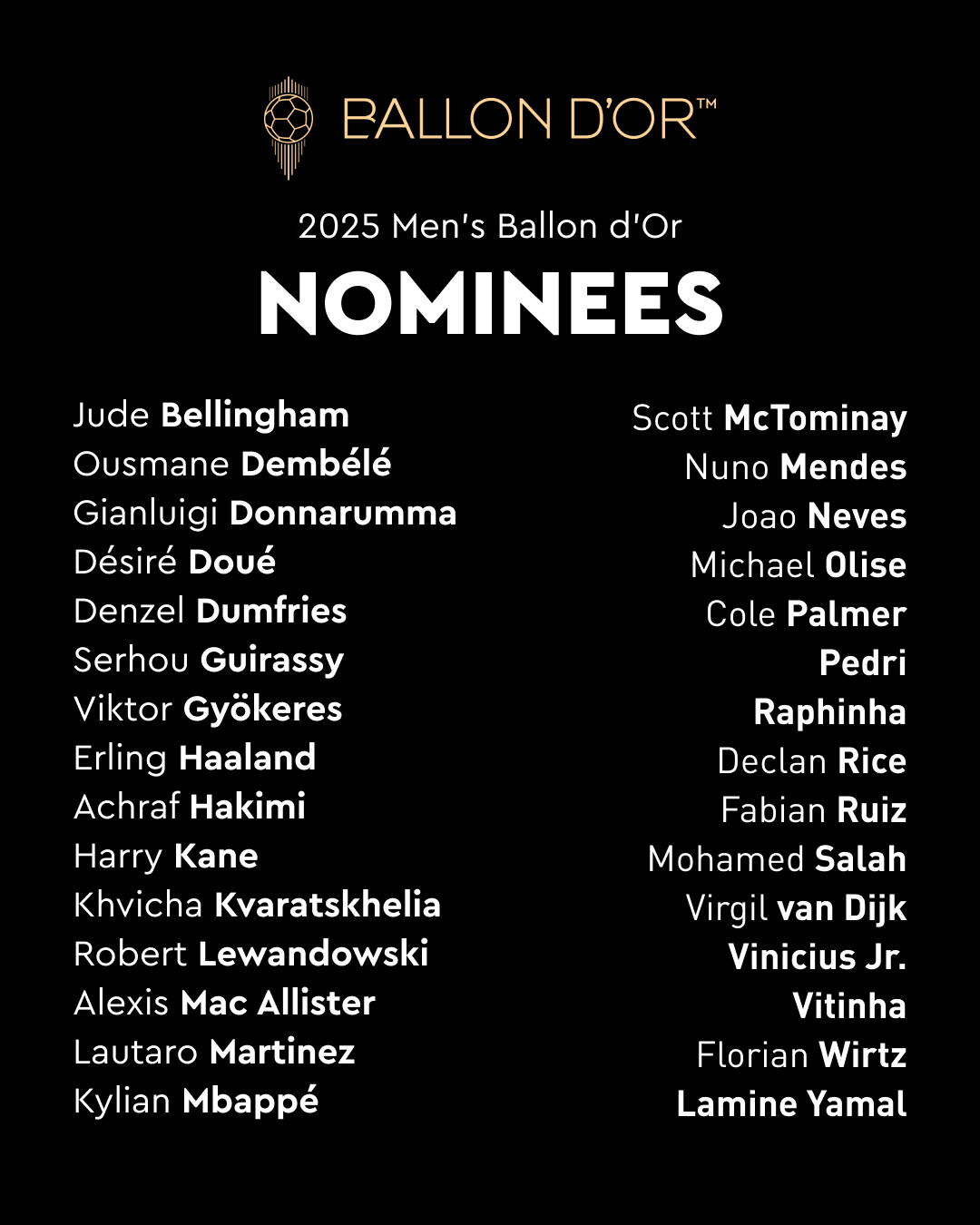 Nominados al Balón de Oro 2025