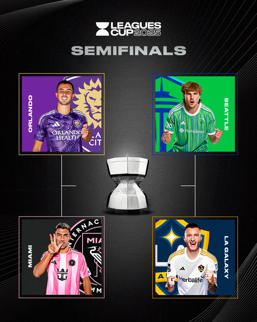 semifinales leagues cup