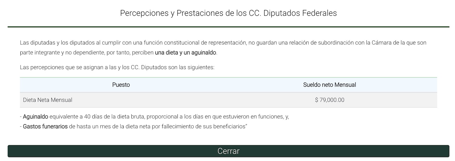 Austeridad a la 4T: Lujos y excesos de los diputados Sergio Gutiérrez y 'Dato protegido'