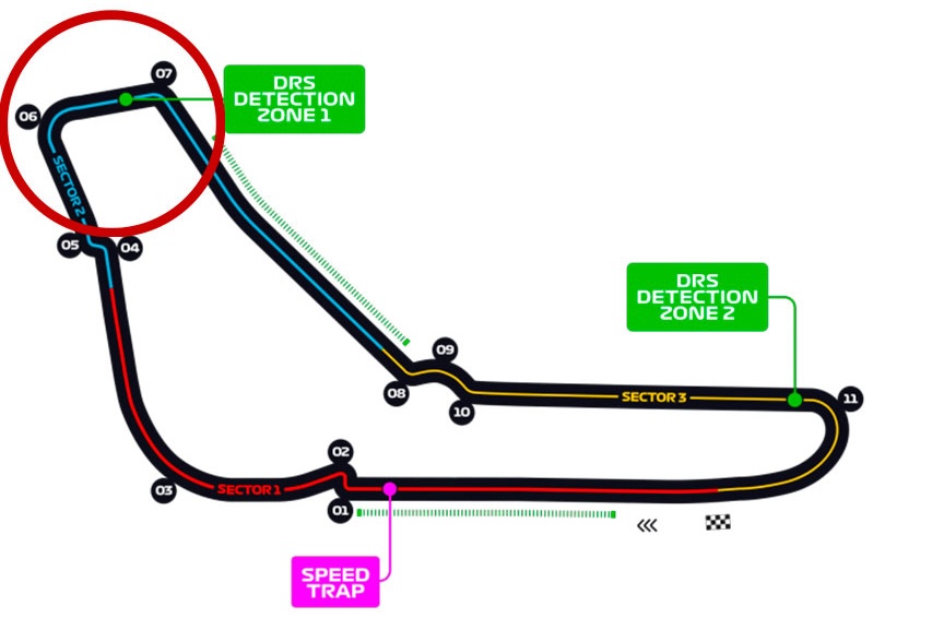 Curva Lesmo 1 y 2 de Monza