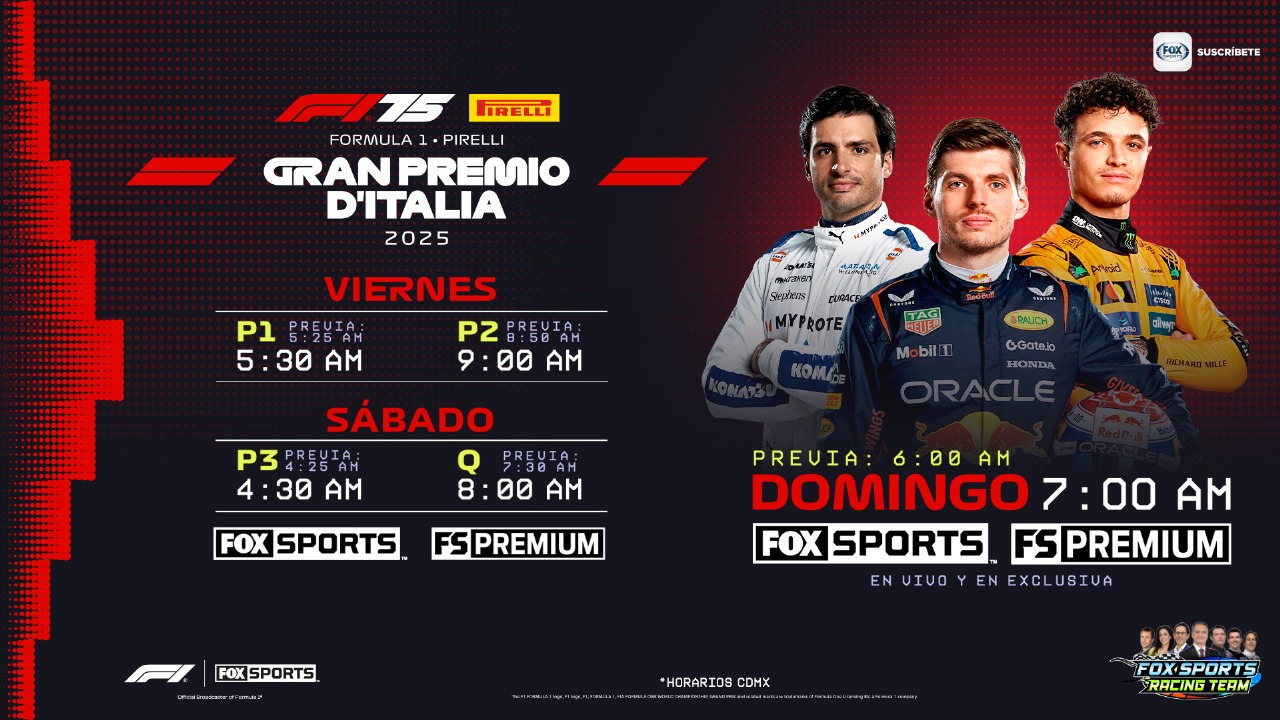 Horarios Gran Premio de Italia